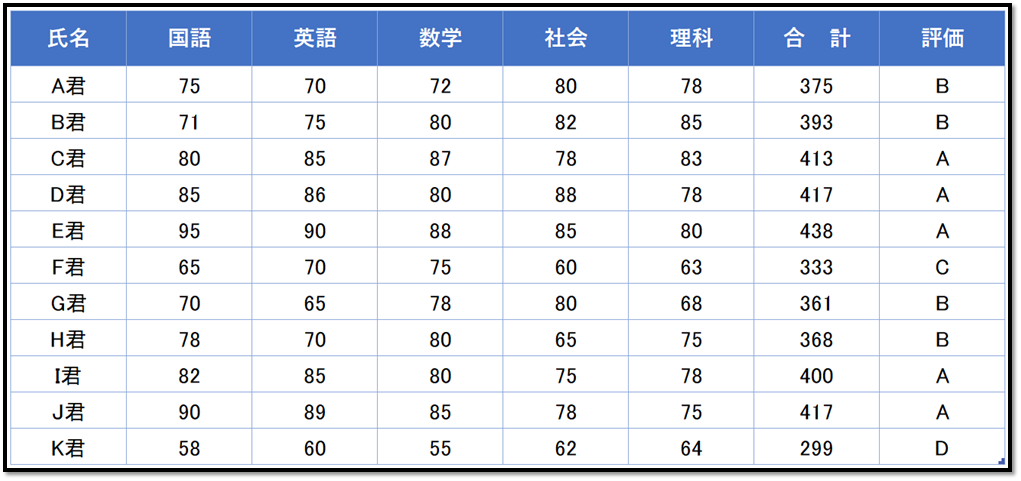 f:id:k-ohmori9616:20190315114020p:plain f:id:k-ohmori9616:20190315114020p:plain
