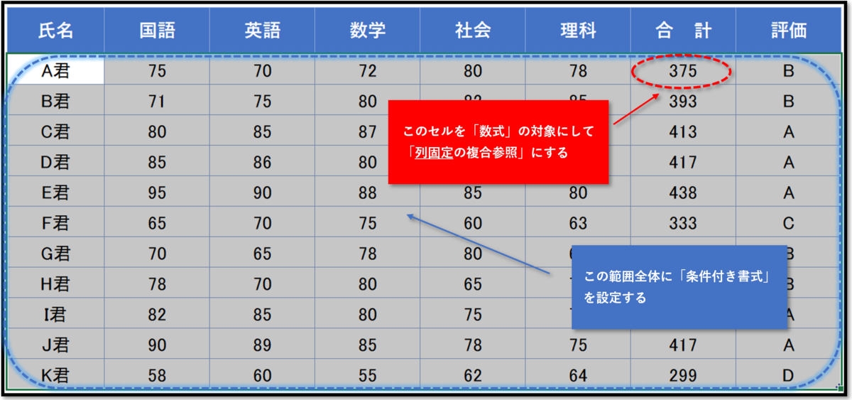 f:id:k-ohmori9616:20190315114948p:plain f:id:k-ohmori9616:20190315114948p:plain