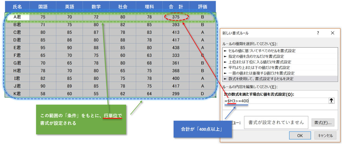 f:id:k-ohmori9616:20190315120425p:plain f:id:k-ohmori9616:20190315120425p:plain