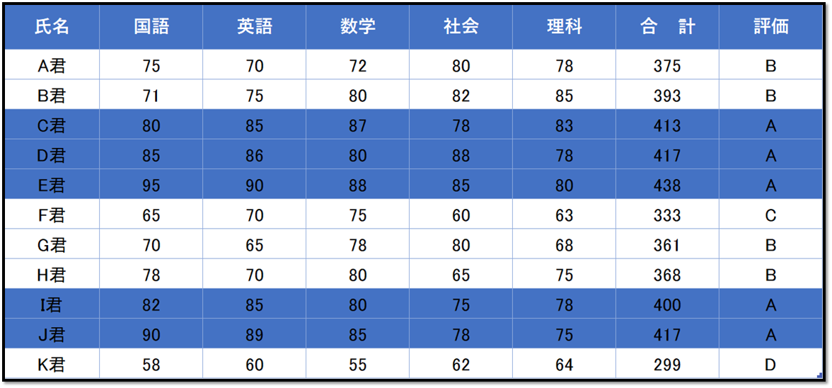 f:id:k-ohmori9616:20190315120705p:plain f:id:k-ohmori9616:20190315120705p:plain