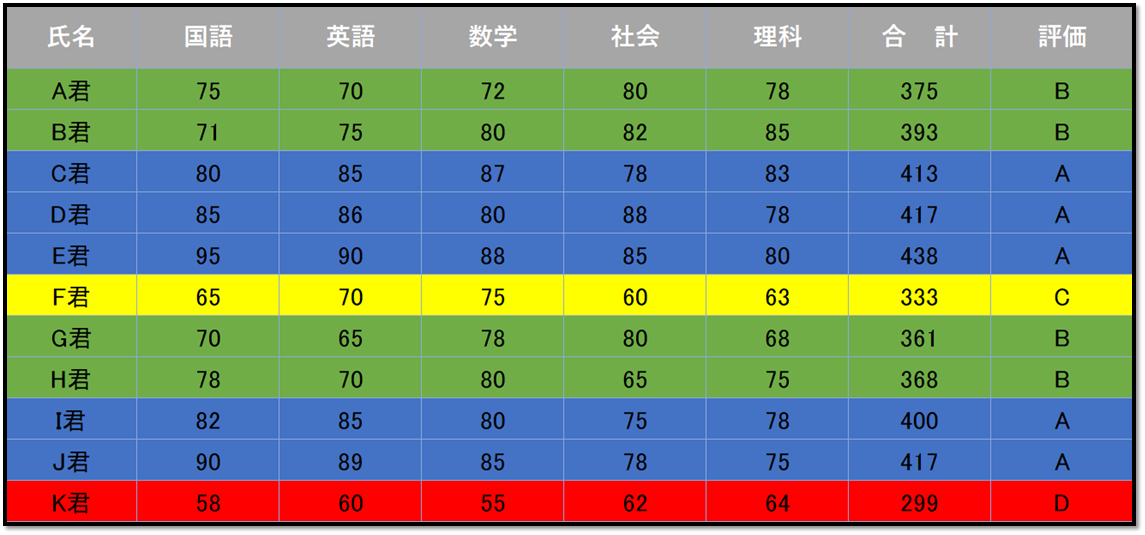 f:id:k-ohmori9616:20190315121547p:plain f:id:k-ohmori9616:20190315121547p:plain