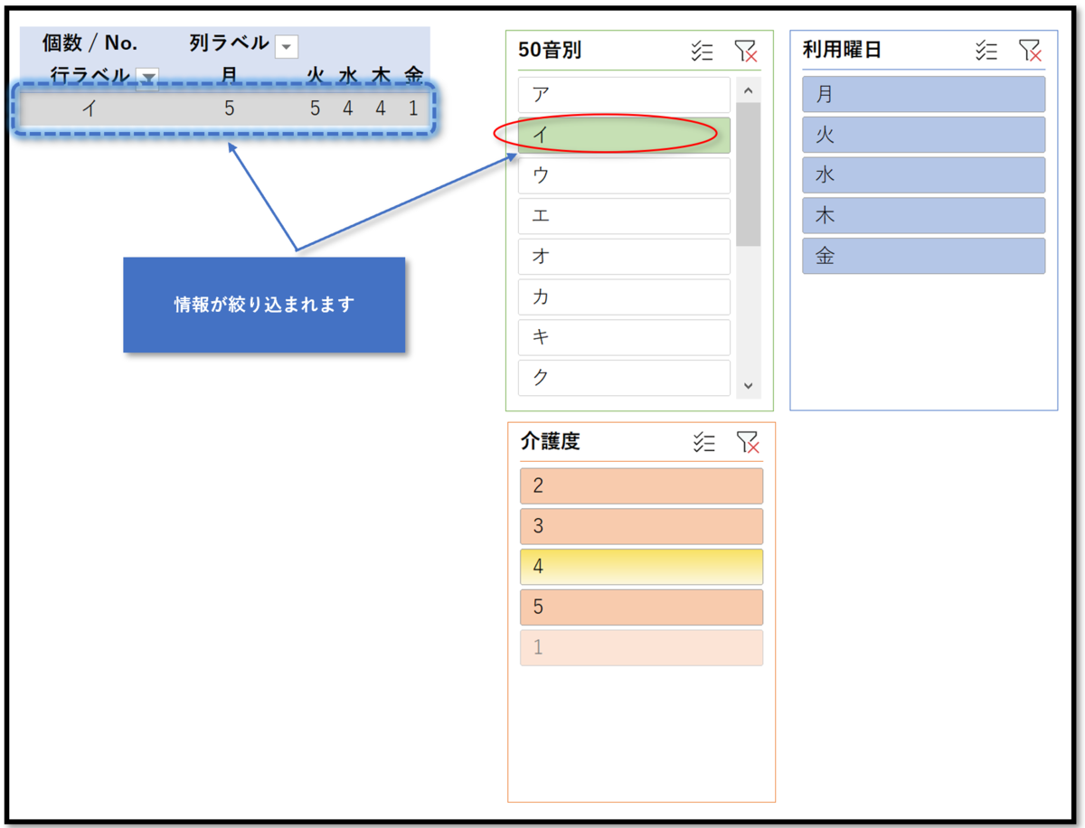f:id:k-ohmori9616:20190318132834p:plain f:id:k-ohmori9616:20190318132834p:plain