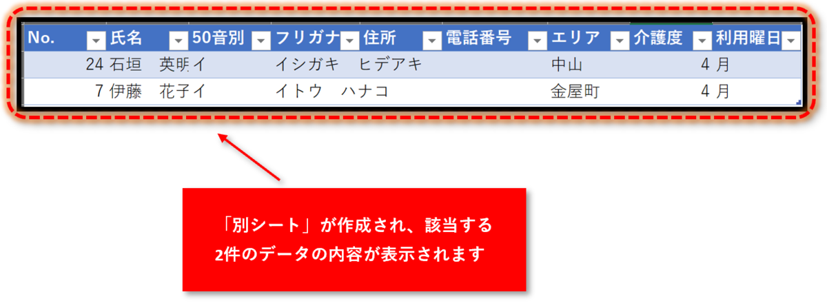 f:id:k-ohmori9616:20190318134405p:plain f:id:k-ohmori9616:20190318134405p:plain