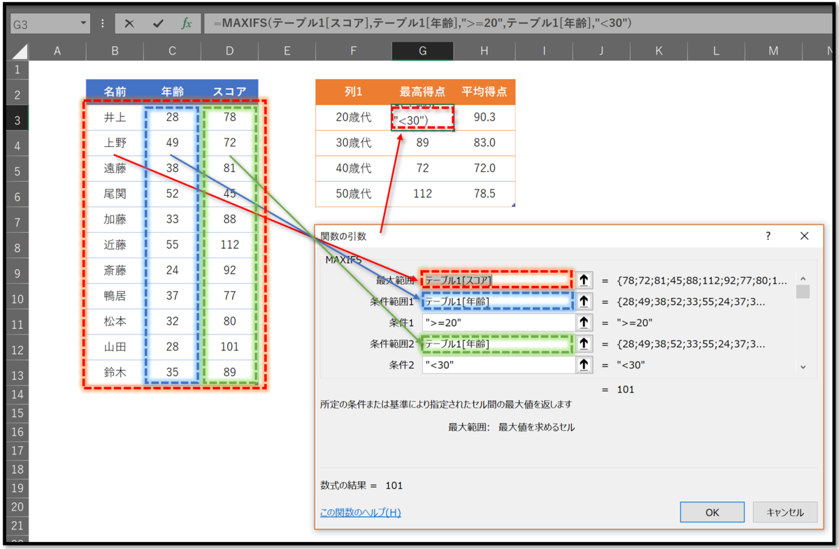 f:id:k-ohmori9616:20190319130521p:plain f:id:k-ohmori9616:20190319130521p:plain
