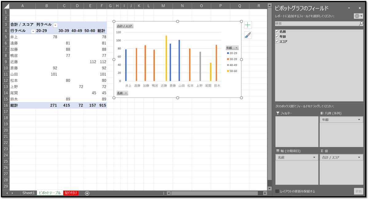 f:id:k-ohmori9616:20190319134442p:plain f:id:k-ohmori9616:20190319134442p:plain
