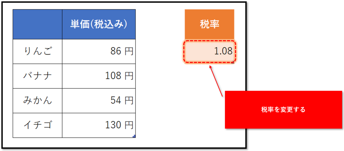 f:id:k-ohmori9616:20190320111115p:plain f:id:k-ohmori9616:20190320111115p:plain