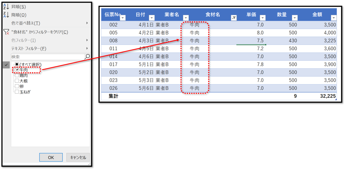 f:id:k-ohmori9616:20190326142737p:plain f:id:k-ohmori9616:20190326142737p:plain