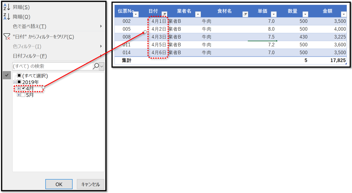 f:id:k-ohmori9616:20190326143241p:plain f:id:k-ohmori9616:20190326143241p:plain