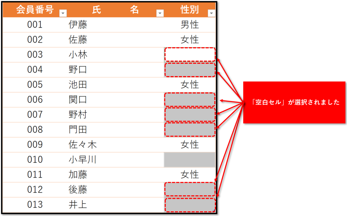 f:id:k-ohmori9616:20190327130638p:plain f:id:k-ohmori9616:20190327130638p:plain