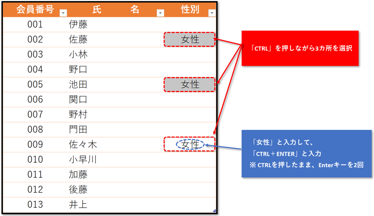 f:id:k-ohmori9616:20190327150521p:plain f:id:k-ohmori9616:20190327150521p:plain
