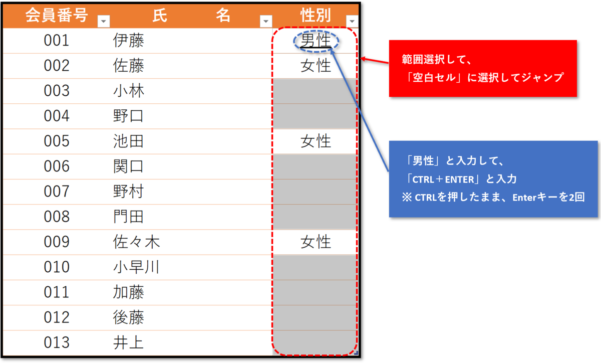 f:id:k-ohmori9616:20190327151037p:plain f:id:k-ohmori9616:20190327151037p:plain
