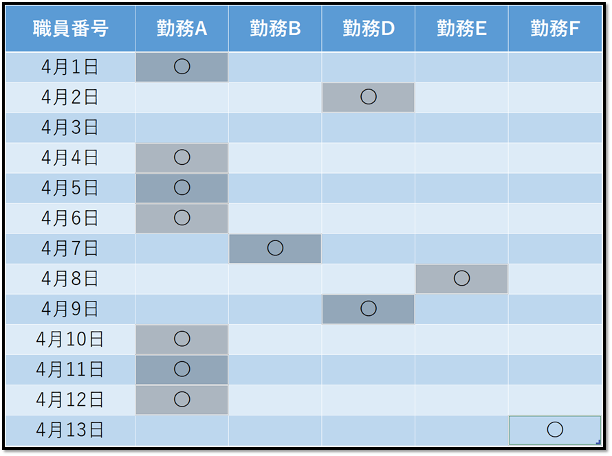f:id:k-ohmori9616:20190327152038p:plain f:id:k-ohmori9616:20190327152038p:plain