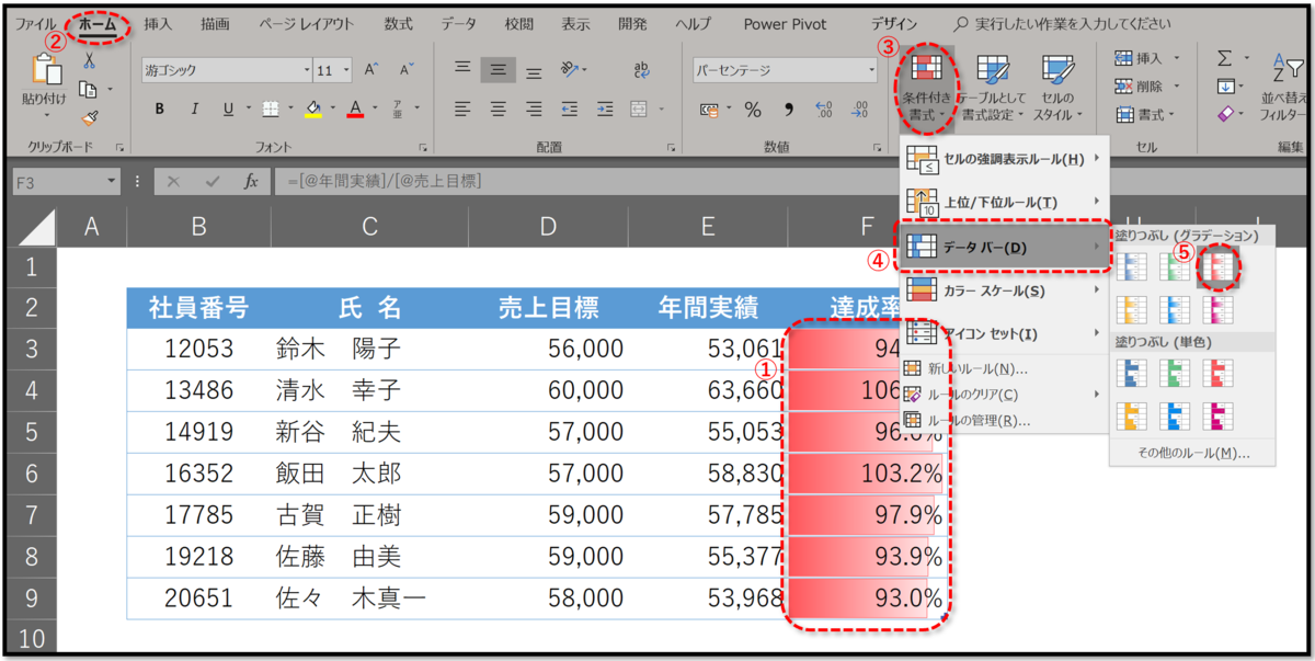 f:id:k-ohmori9616:20190401093647p:plain f:id:k-ohmori9616:20190401093647p:plain