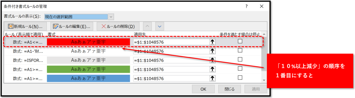 f:id:k-ohmori9616:20190404142403p:plain f:id:k-ohmori9616:20190404142403p:plain