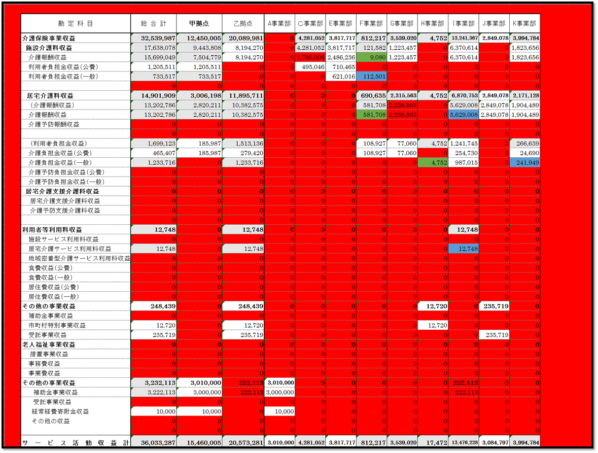 f:id:k-ohmori9616:20190404142440p:plain f:id:k-ohmori9616:20190404142440p:plain