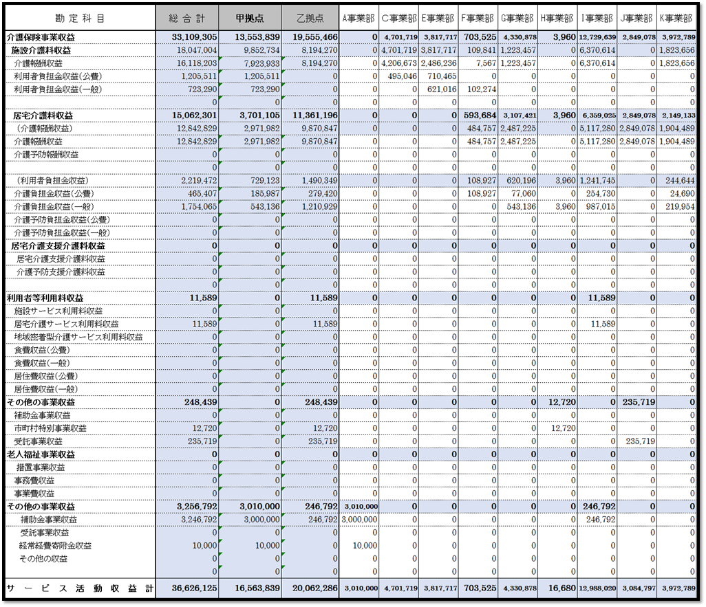 f:id:k-ohmori9616:20190405103613p:plain f:id:k-ohmori9616:20190405103613p:plain