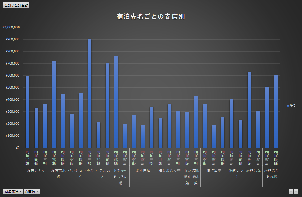 f:id:k-ohmori9616:20190415101600p:plain f:id:k-ohmori9616:20190415101600p:plain