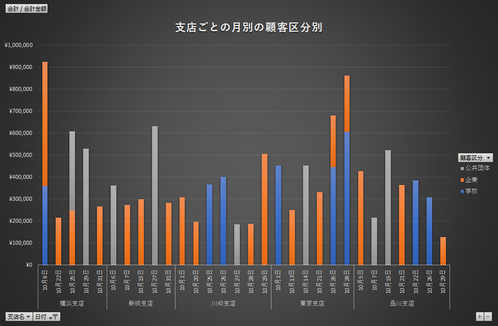 f:id:k-ohmori9616:20190415101902p:plain f:id:k-ohmori9616:20190415101902p:plain