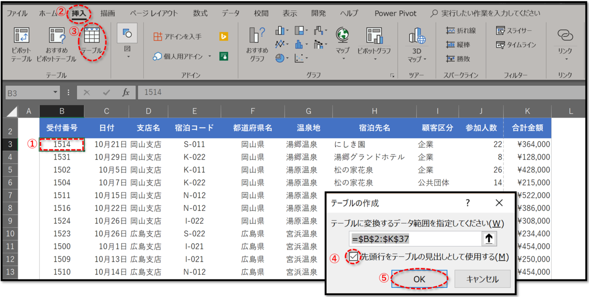 f:id:k-ohmori9616:20190416095405p:plain f:id:k-ohmori9616:20190416095405p:plain