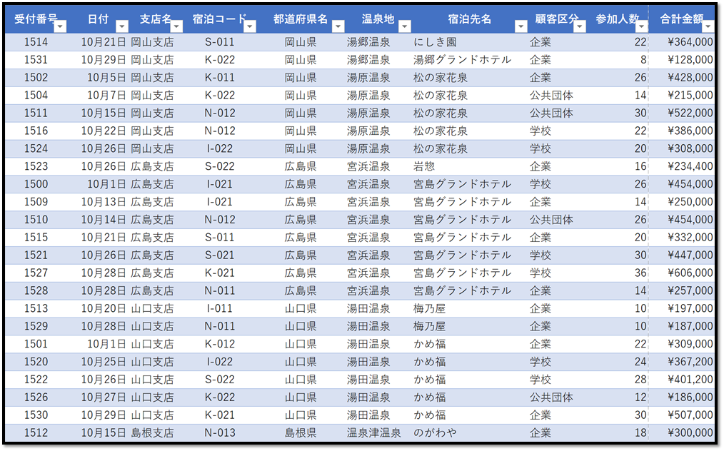 f:id:k-ohmori9616:20190416095720p:plain f:id:k-ohmori9616:20190416095720p:plain