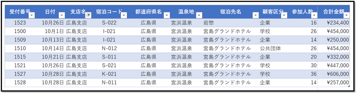 f:id:k-ohmori9616:20190416100413p:plain f:id:k-ohmori9616:20190416100413p:plain
