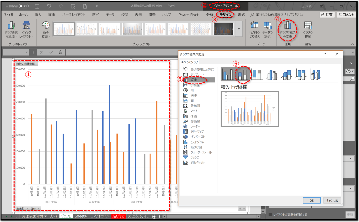 f:id:k-ohmori9616:20190416131504p:plain f:id:k-ohmori9616:20190416131504p:plain
