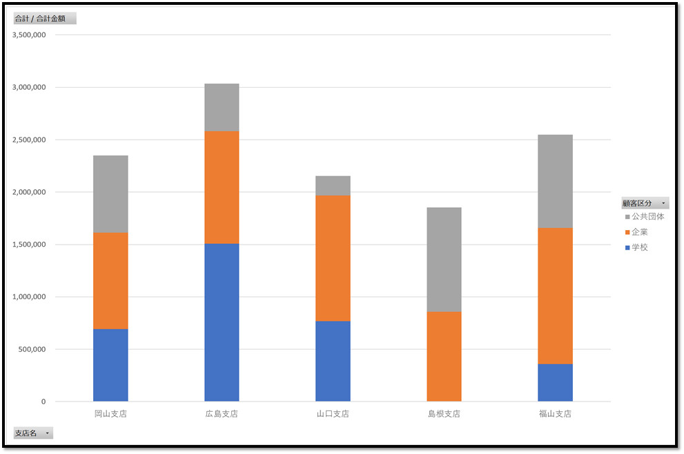 f:id:k-ohmori9616:20190416132138p:plain f:id:k-ohmori9616:20190416132138p:plain