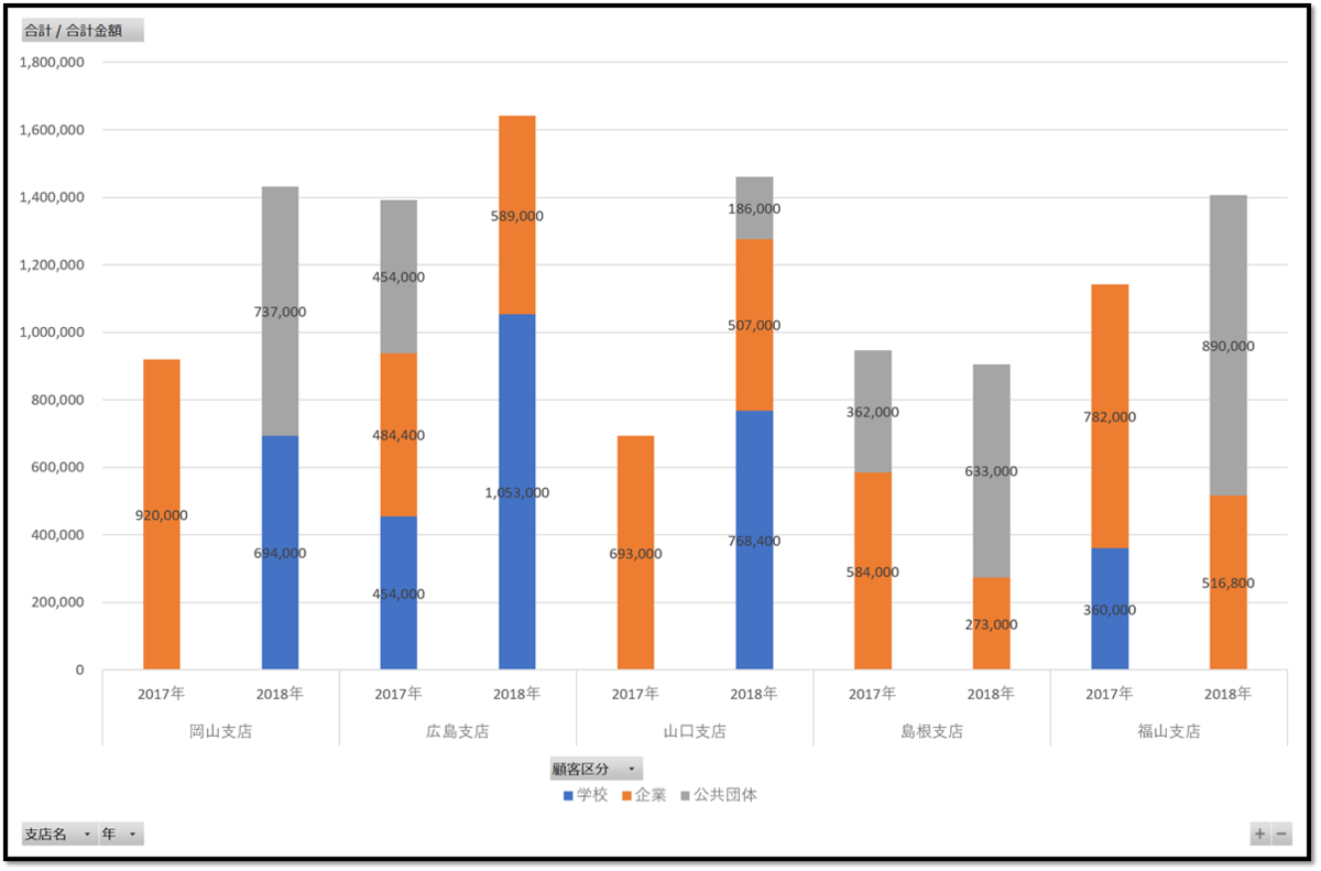 f:id:k-ohmori9616:20190416135044p:plain f:id:k-ohmori9616:20190416135044p:plain