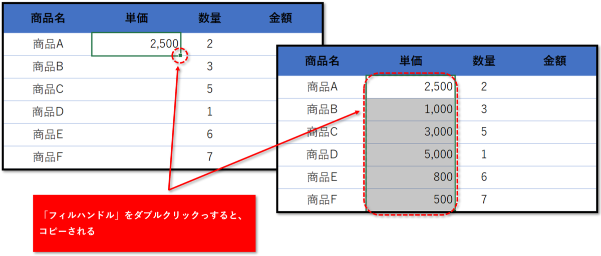 f:id:k-ohmori9616:20190417120620p:plain f:id:k-ohmori9616:20190417120620p:plain