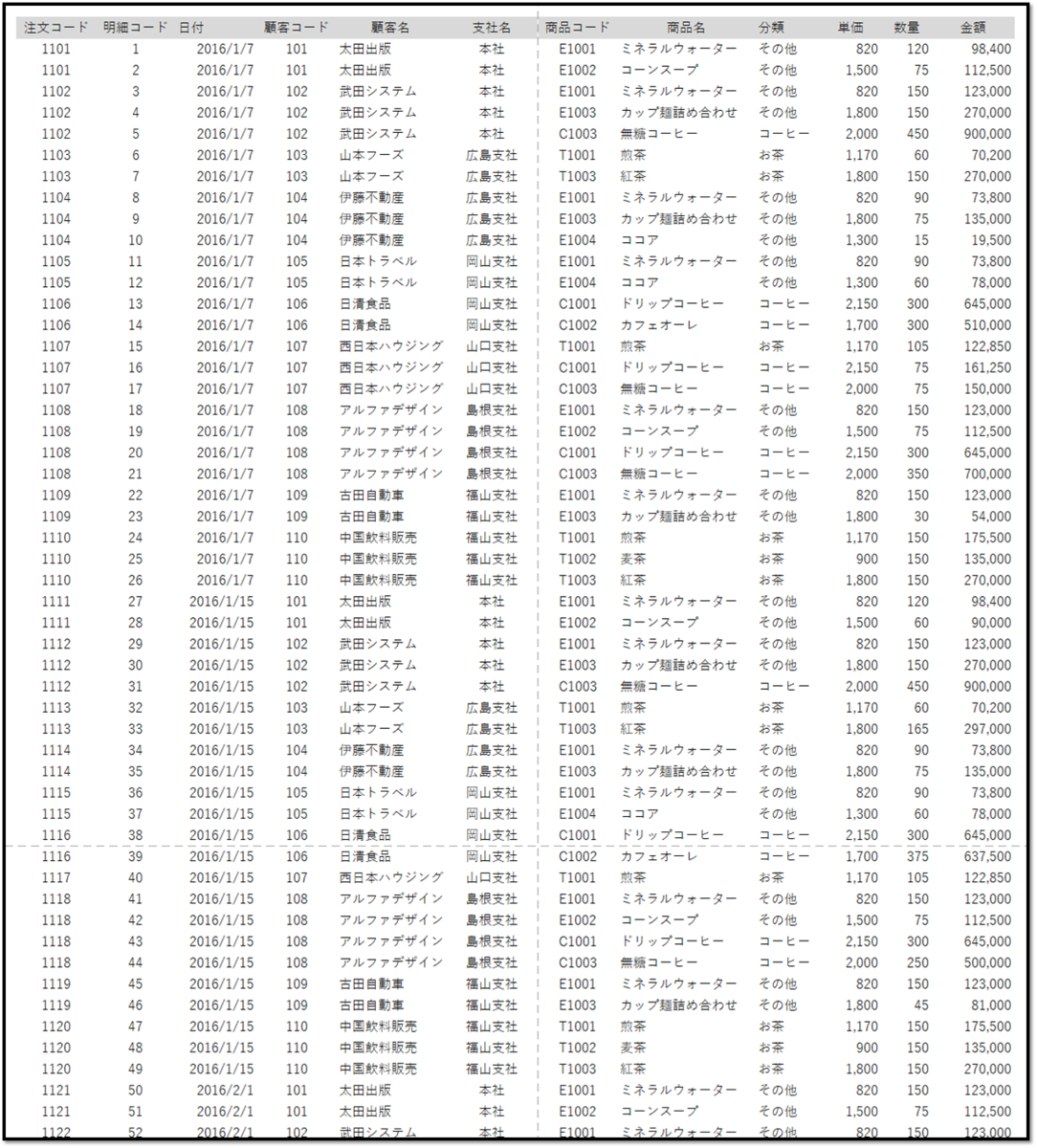 f:id:k-ohmori9616:20190418152216p:plain f:id:k-ohmori9616:20190418152216p:plain