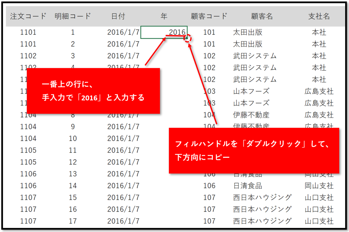 f:id:k-ohmori9616:20190419090015p:plain f:id:k-ohmori9616:20190419090015p:plain