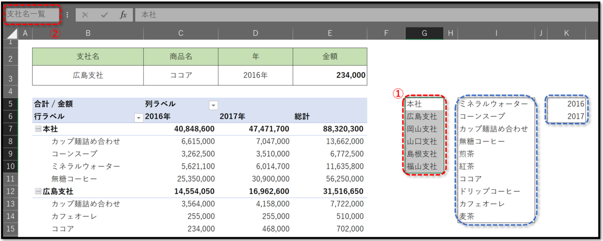 f:id:k-ohmori9616:20190419143442p:plain f:id:k-ohmori9616:20190419143442p:plain