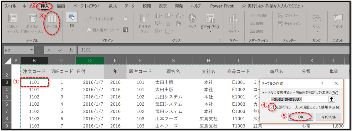f:id:k-ohmori9616:20190419161106p:plain f:id:k-ohmori9616:20190419161106p:plain