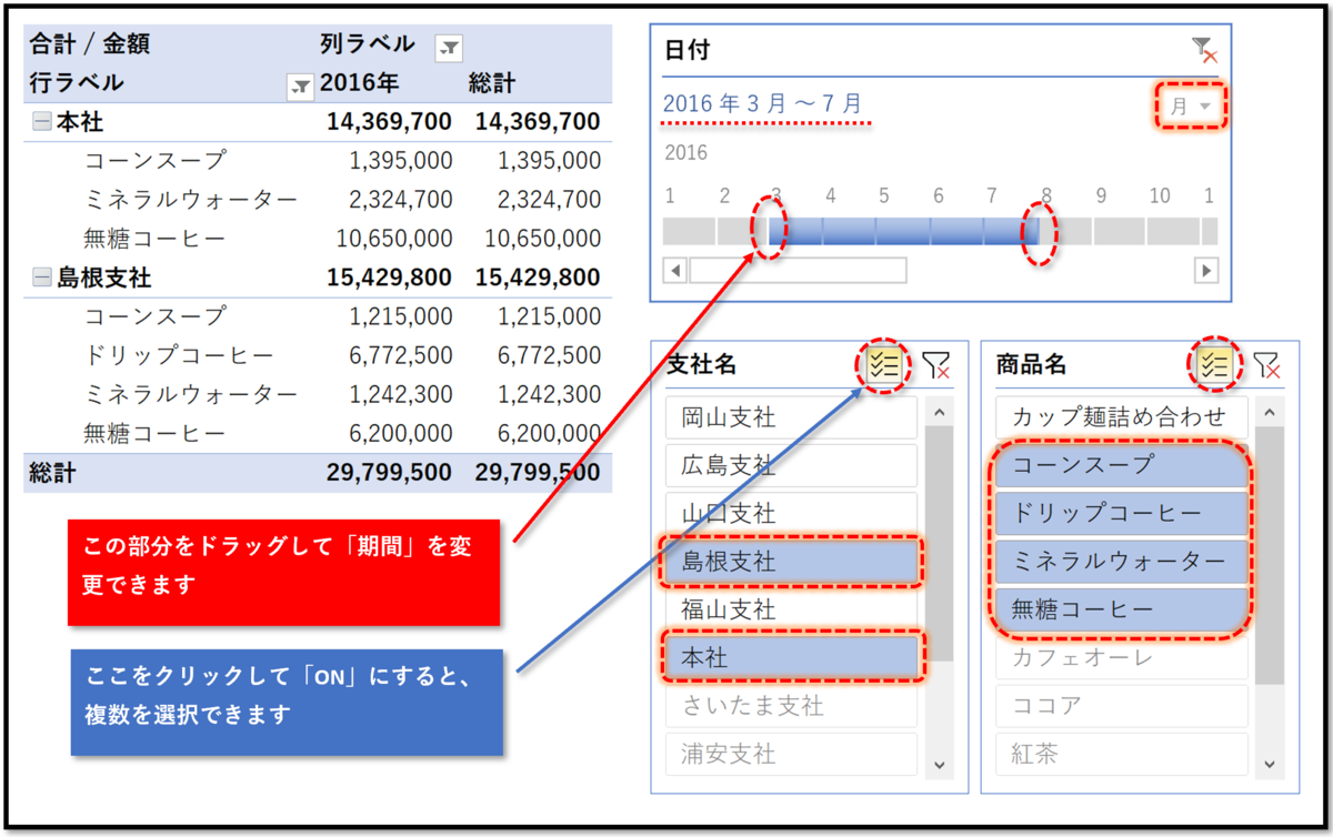 f:id:k-ohmori9616:20190420093053p:plain f:id:k-ohmori9616:20190420093053p:plain