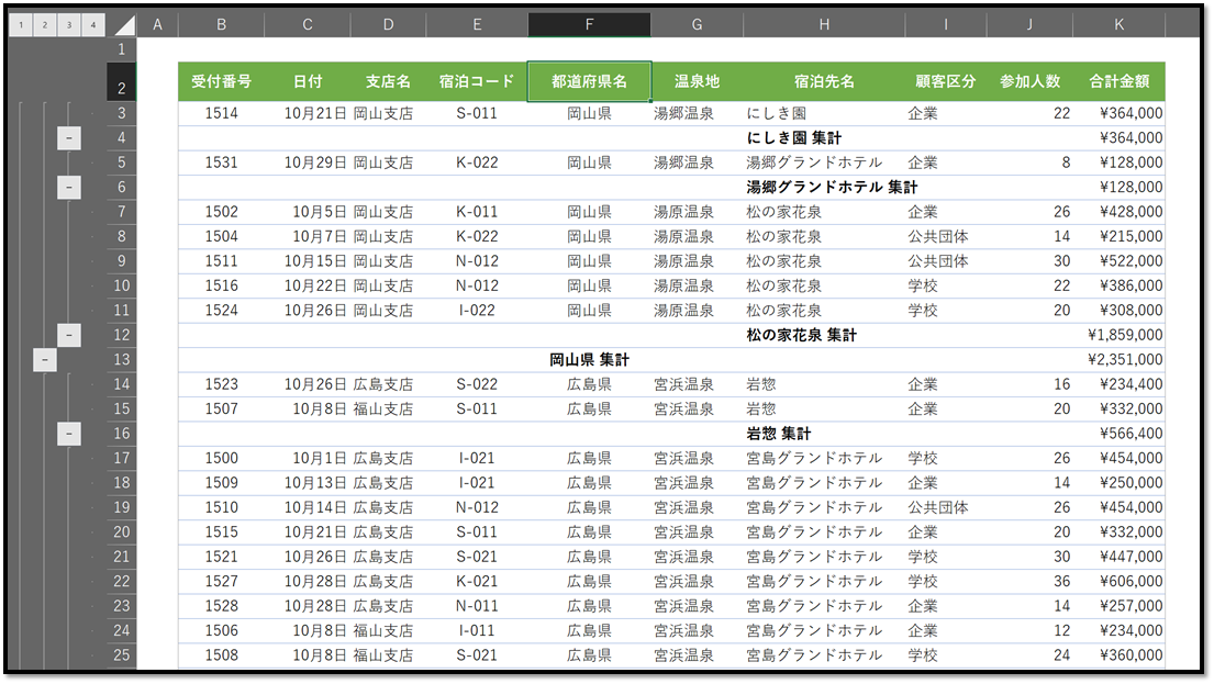 f:id:k-ohmori9616:20190423115944p:plain f:id:k-ohmori9616:20190423115944p:plain