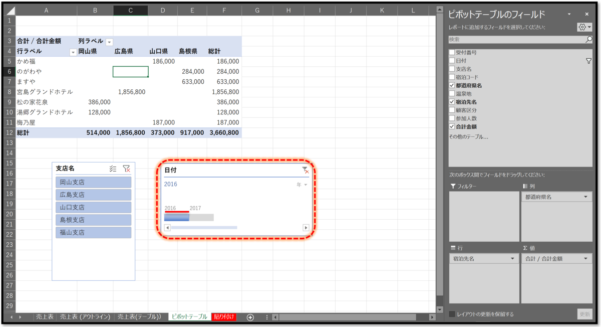 f:id:k-ohmori9616:20190423124114p:plain f:id:k-ohmori9616:20190423124114p:plain