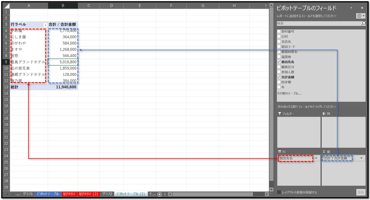 f:id:k-ohmori9616:20190425112427p:plain f:id:k-ohmori9616:20190425112427p:plain