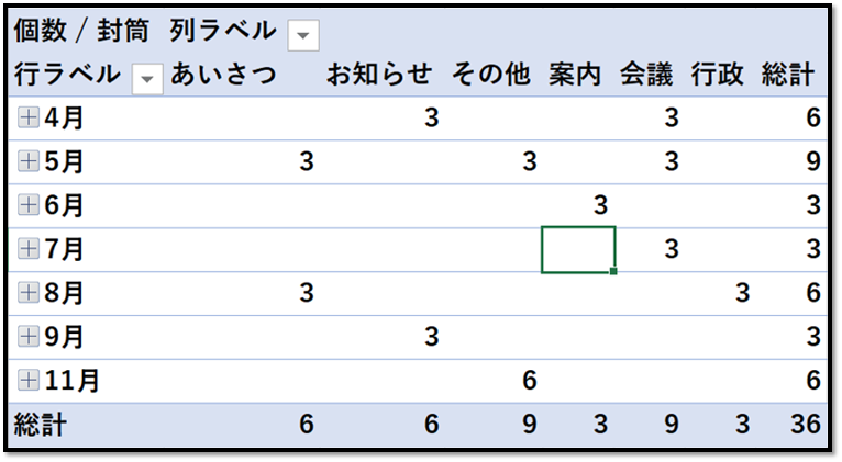 f:id:k-ohmori9616:20190507114032p:plain f:id:k-ohmori9616:20190507114032p:plain