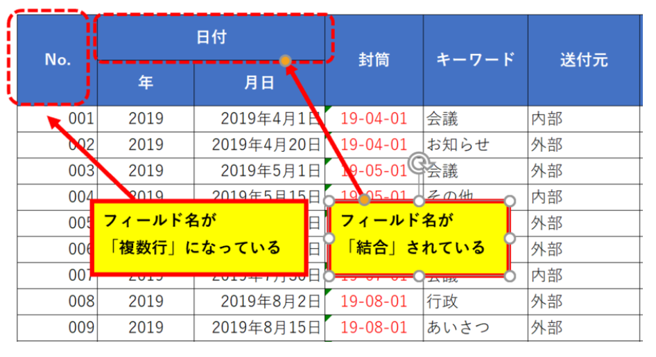 f:id:k-ohmori9616:20190509134719p:plain
