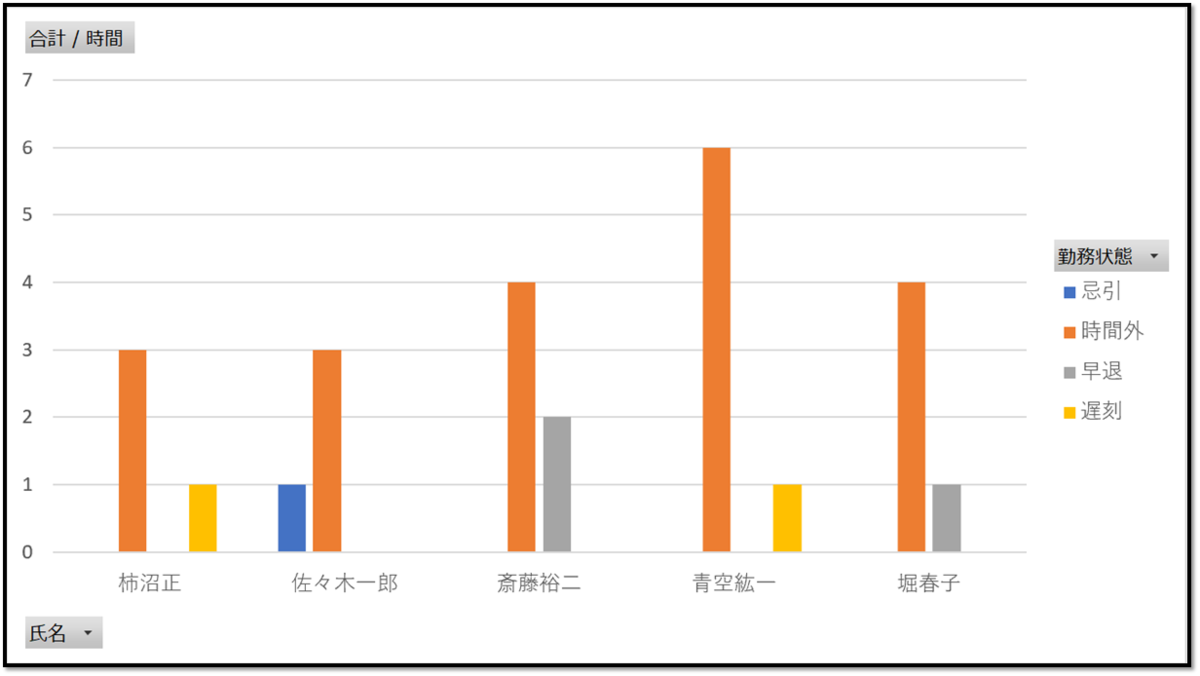 f:id:k-ohmori9616:20190509153855p:plain f:id:k-ohmori9616:20190509153855p:plain