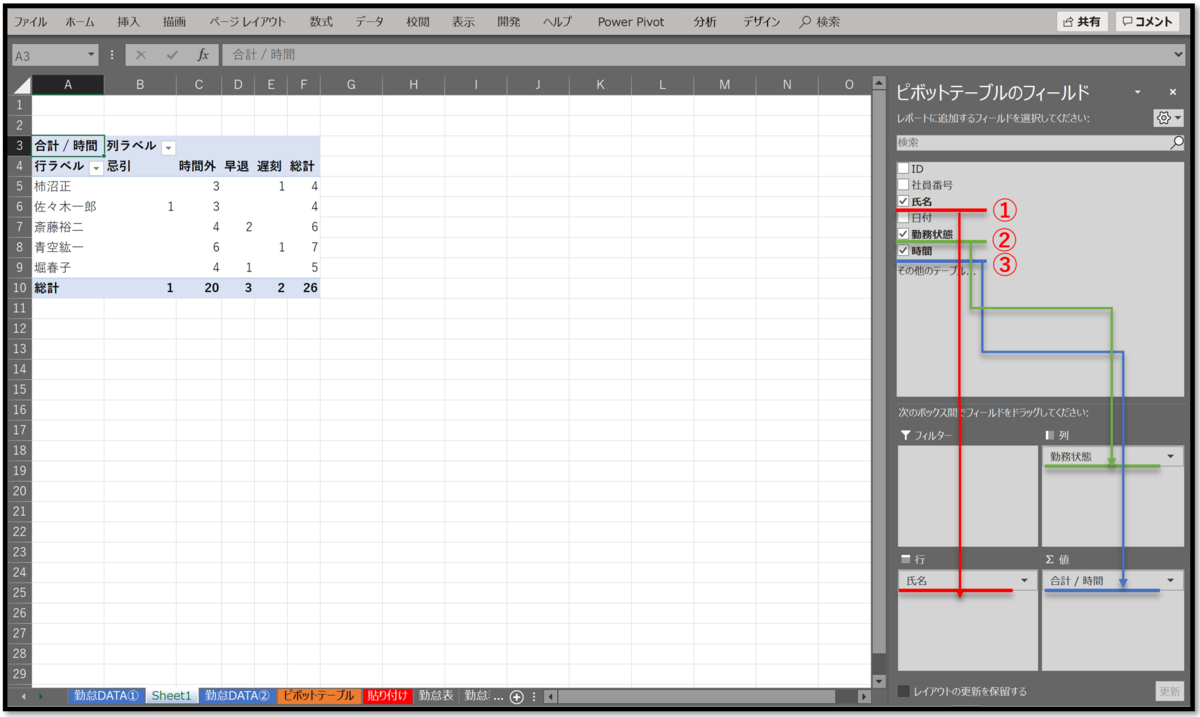 f:id:k-ohmori9616:20190510084000p:plain f:id:k-ohmori9616:20190510084000p:plain