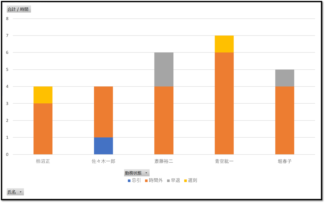 f:id:k-ohmori9616:20190510094342p:plain