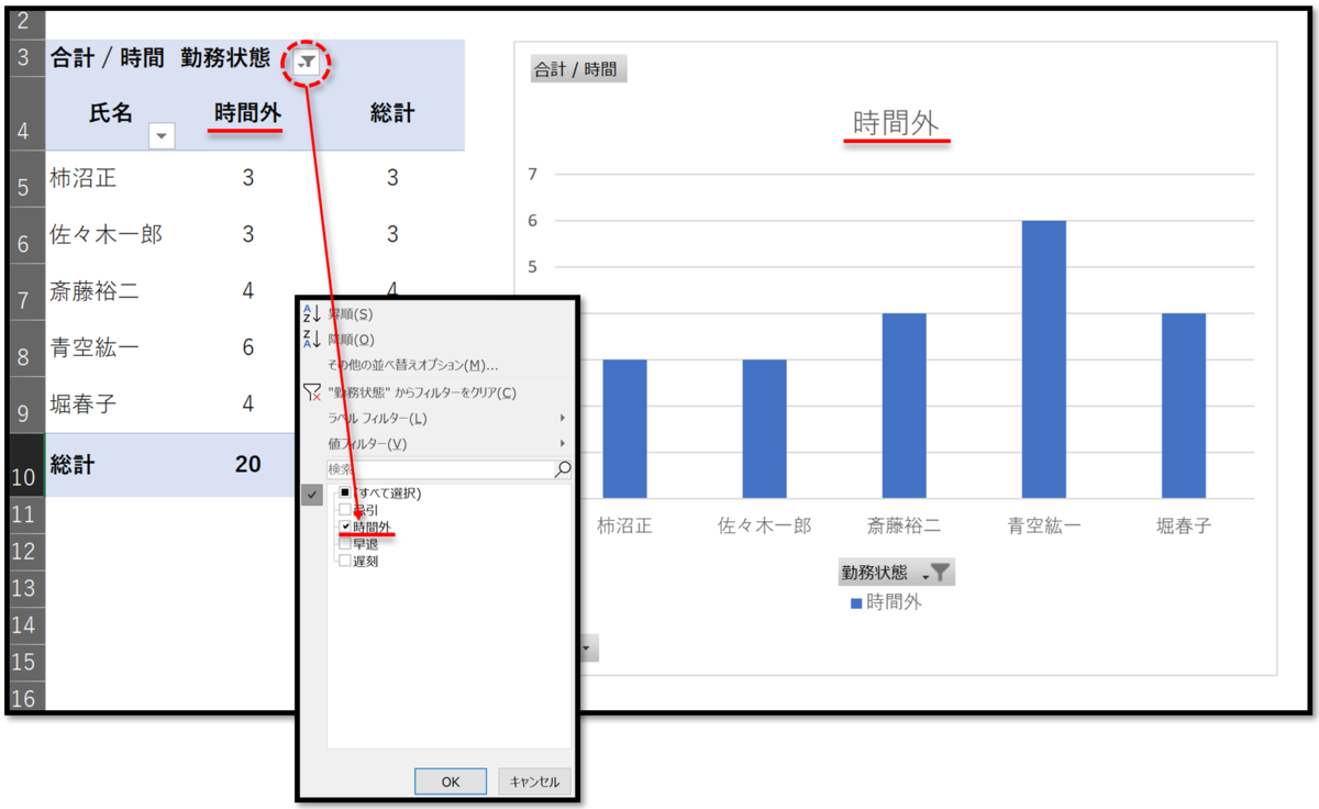 f:id:k-ohmori9616:20190510095134p:plain f:id:k-ohmori9616:20190510095134p:plain
