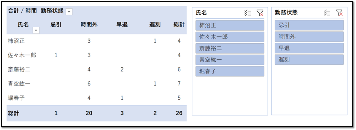 f:id:k-ohmori9616:20190510101107p:plain f:id:k-ohmori9616:20190510101107p:plain