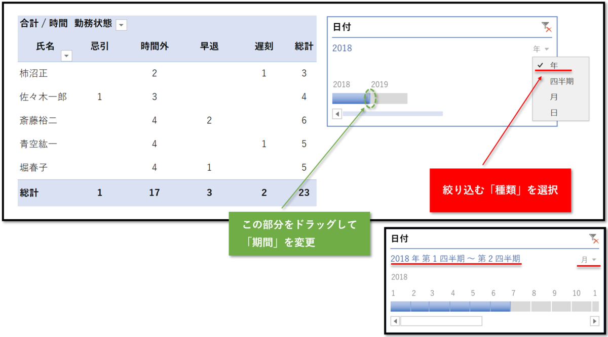 f:id:k-ohmori9616:20190510104500p:plain f:id:k-ohmori9616:20190510104500p:plain