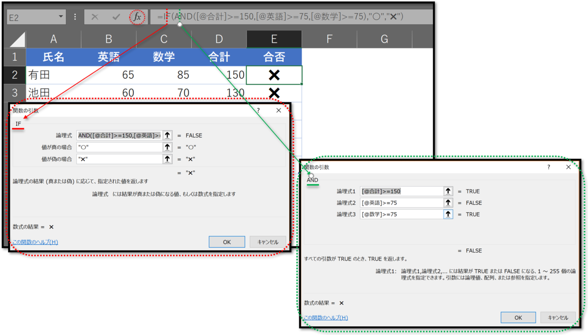 f:id:k-ohmori9616:20190521121115p:plain f:id:k-ohmori9616:20190521121115p:plain