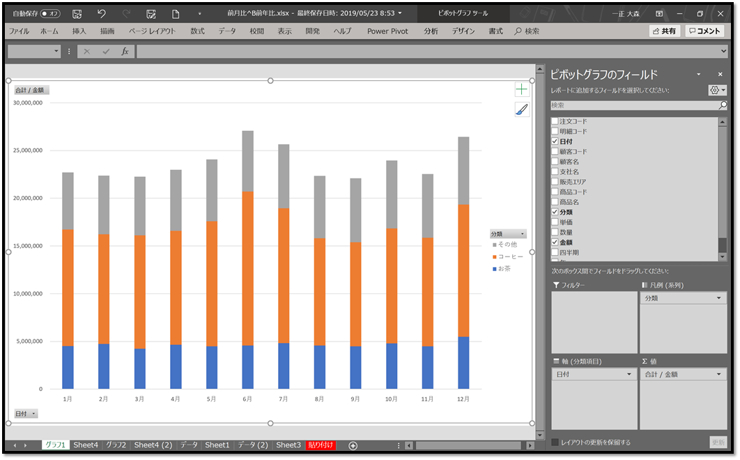 f:id:k-ohmori9616:20190523100906p:plain f:id:k-ohmori9616:20190523100906p:plain