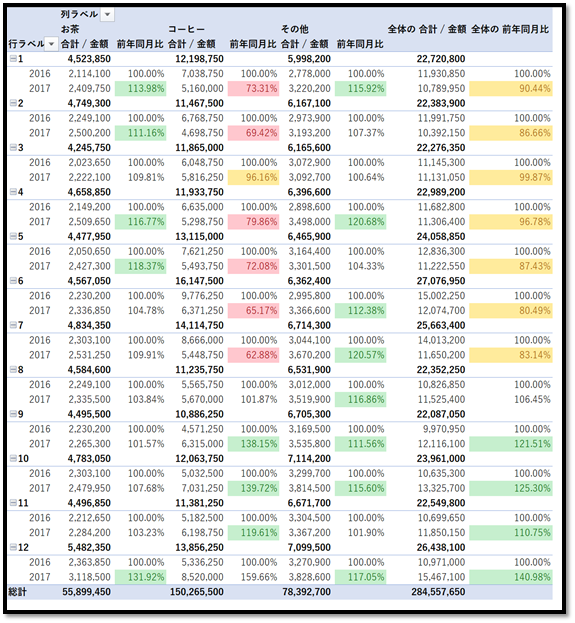 f:id:k-ohmori9616:20190531114029p:plain f:id:k-ohmori9616:20190531114029p:plain