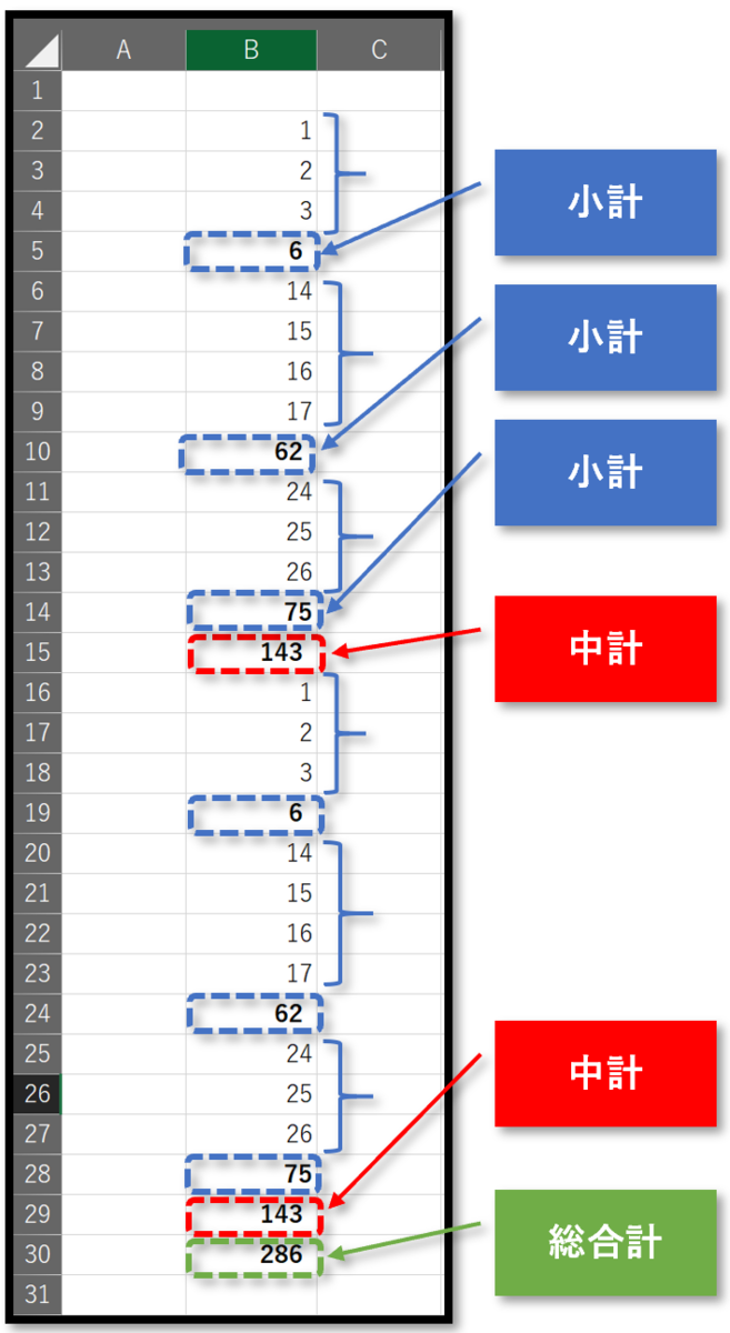 f:id:k-ohmori9616:20190604120606p:plain f:id:k-ohmori9616:20190604120606p:plain