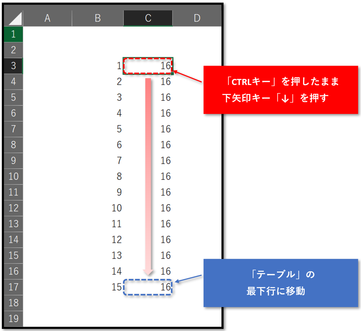 f:id:k-ohmori9616:20190604123817p:plain f:id:k-ohmori9616:20190604123817p:plain